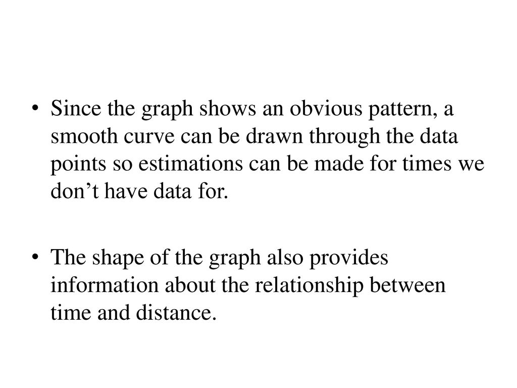 Since the graph shows an obvious pattern, a smooth curve can be drawn through the data points so estimations can be made for times we don’t have data for.