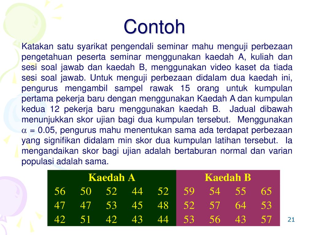 Statistik Pentaabiran Berkaitan Dua Populasi - Ppt Download