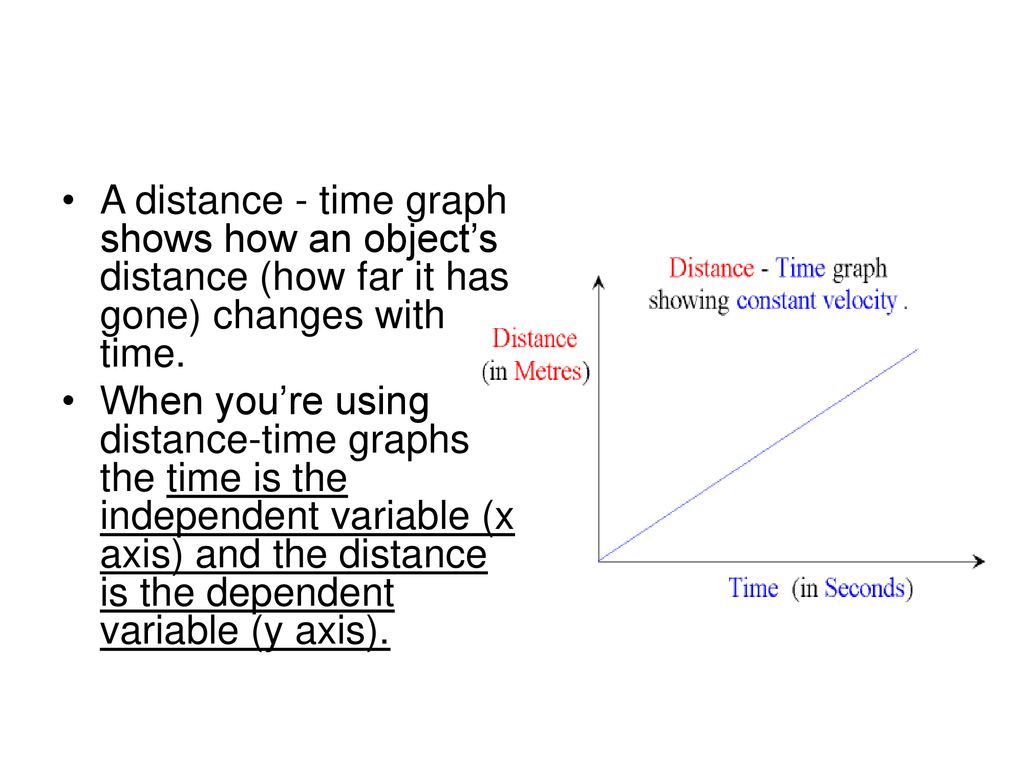 Distance & Time Graphing - ppt download