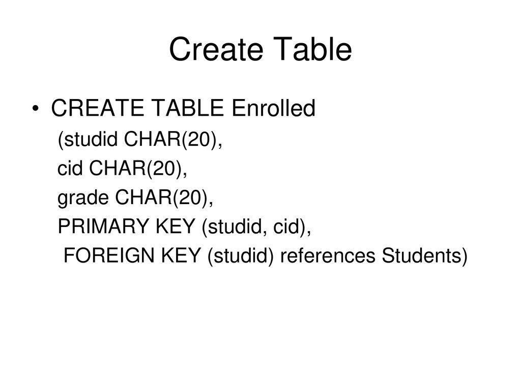 Introduction to relational databases ppt download