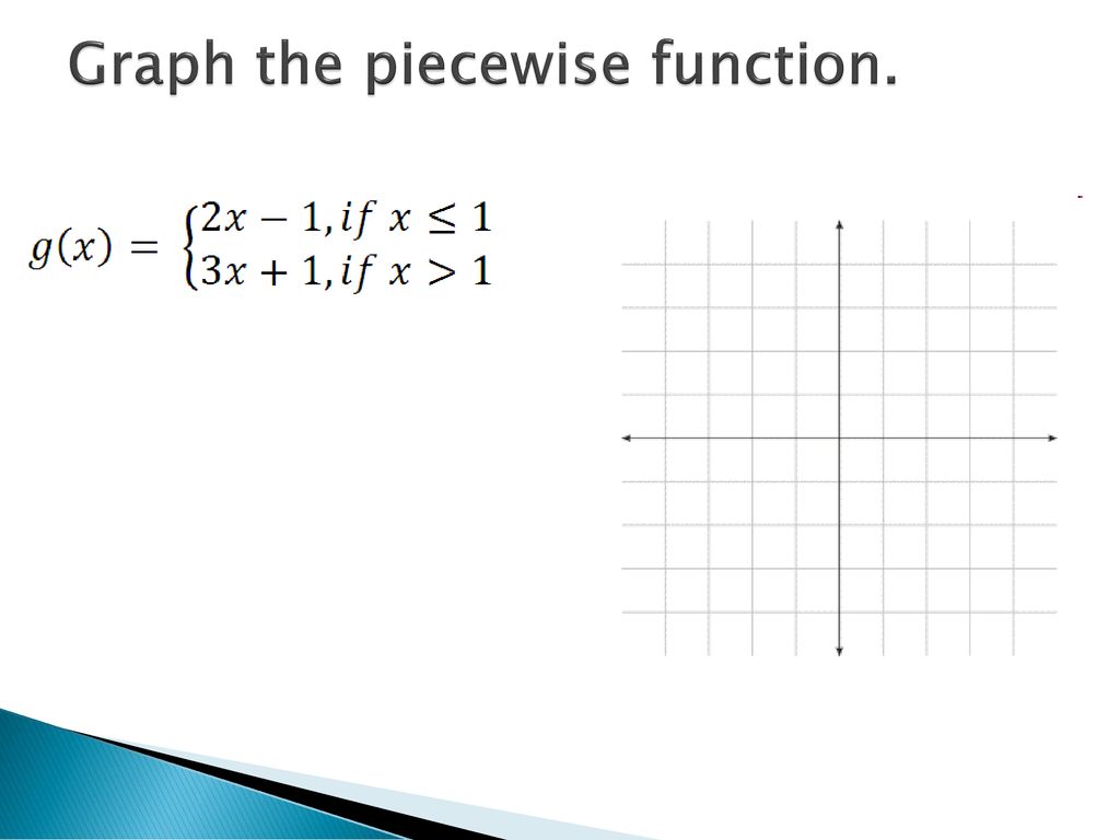 Piecewise Functions Notes - ppt download For Evaluating Piecewise Functions Worksheet