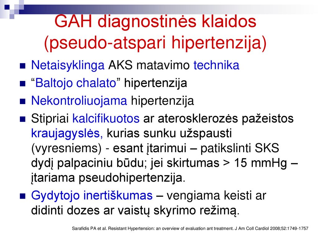 Aukštas kraujo spaudimas (hipertenzija) - „Gijos Klinikos“ Kaunas