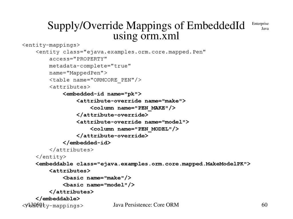 Java Persistence Core Object Relational Mapping Ppt Download