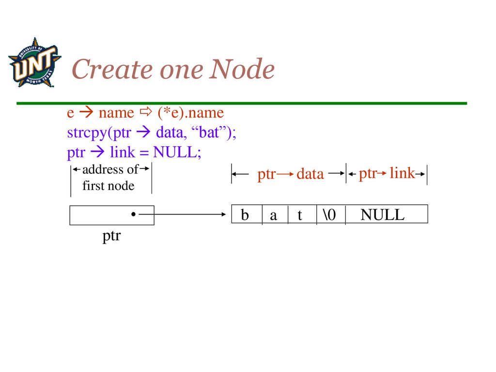 CSCE 3110 Data Structures & Algorithm Analysis - ppt download