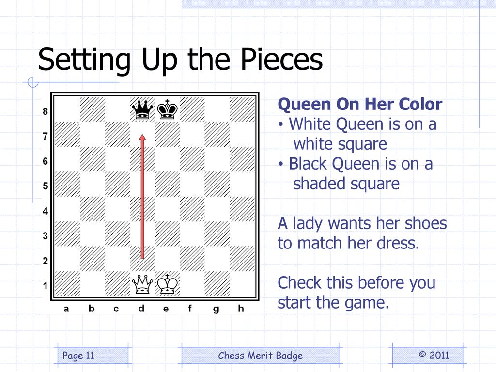 Tribal Council featured a Chess board in this position. White only has 2 legal moves, the best one uses the Knight on c1 that is the paperweight for the parchment. the move