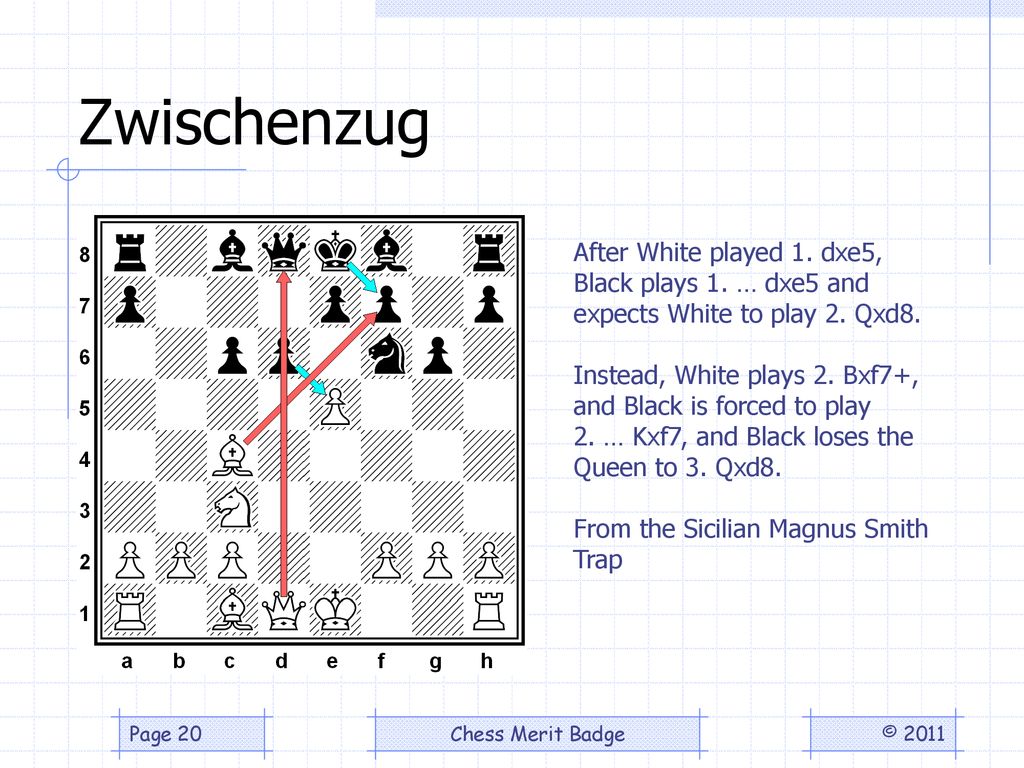 Zugzwang: A Pivotal Concept in Chess Strategy - PPQTY