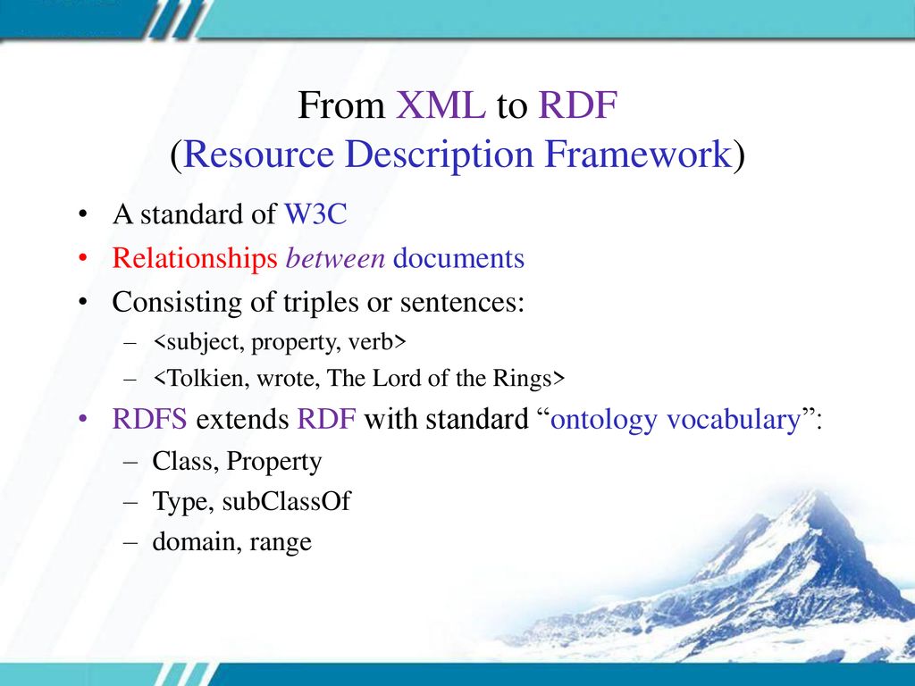 Logic for artificial intelligence ppt download