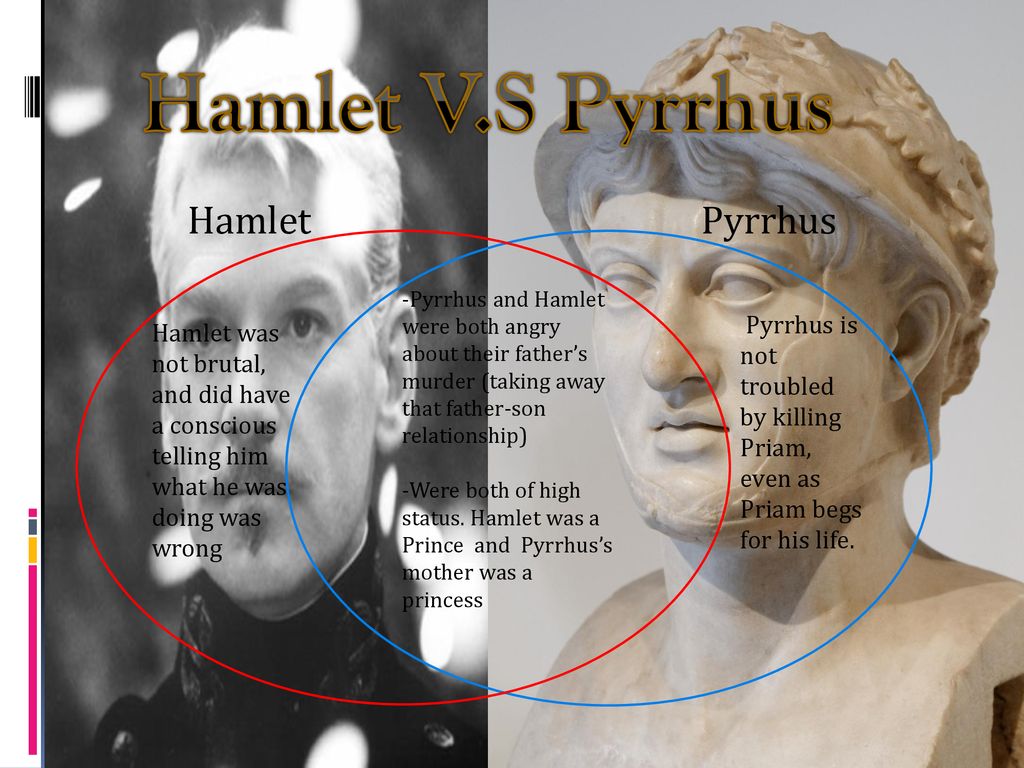pyrrhus hamlet
