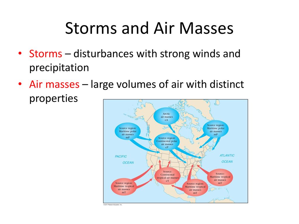 Storms and Air Masses Storms – disturbances with strong winds and precipitation.