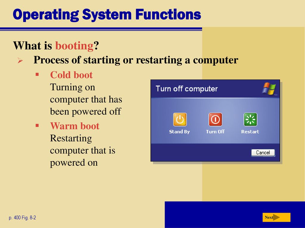 Функция system. Operating System functions. Os functions. Operation System functions. What is operating System.