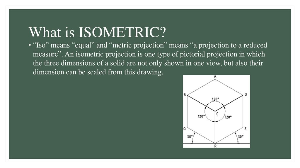 What is an Isometric Drawing Types And Step To Draw