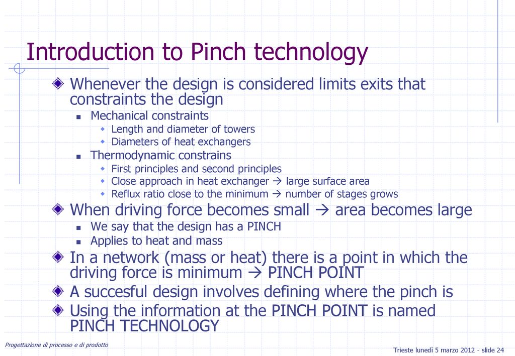 Introduction to Pinch technology