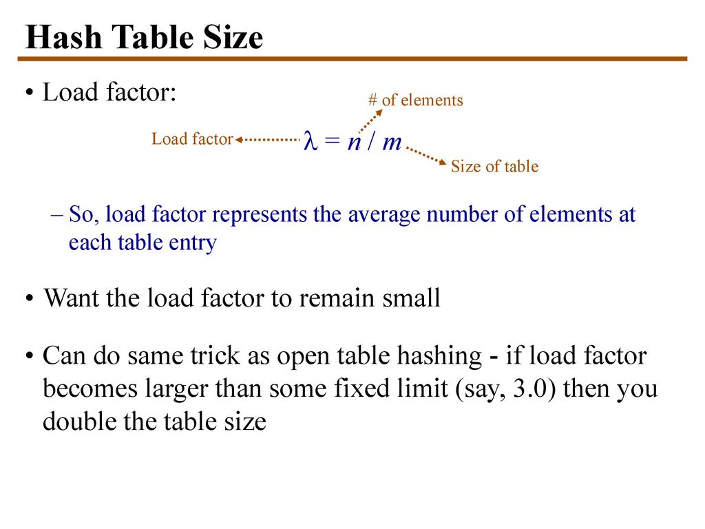 Hash tables part ii using buckets ppt download