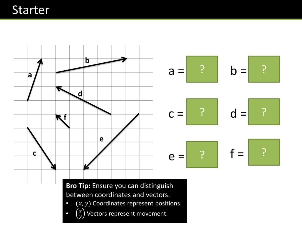 Dr J Frost Gcse Vectors Dr J Frost Last Modified Ppt Download