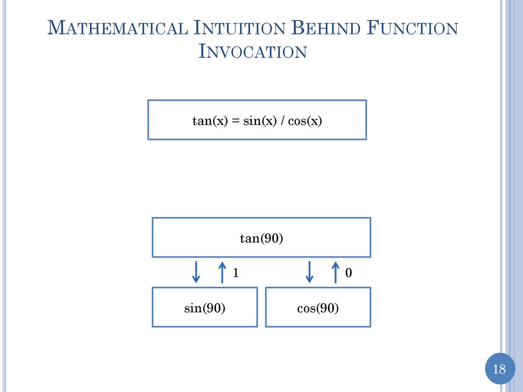 Instructor: Prasun Dewan - ppt download