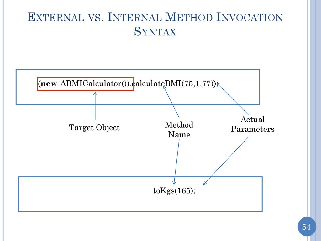 Instructor: Prasun Dewan - ppt download