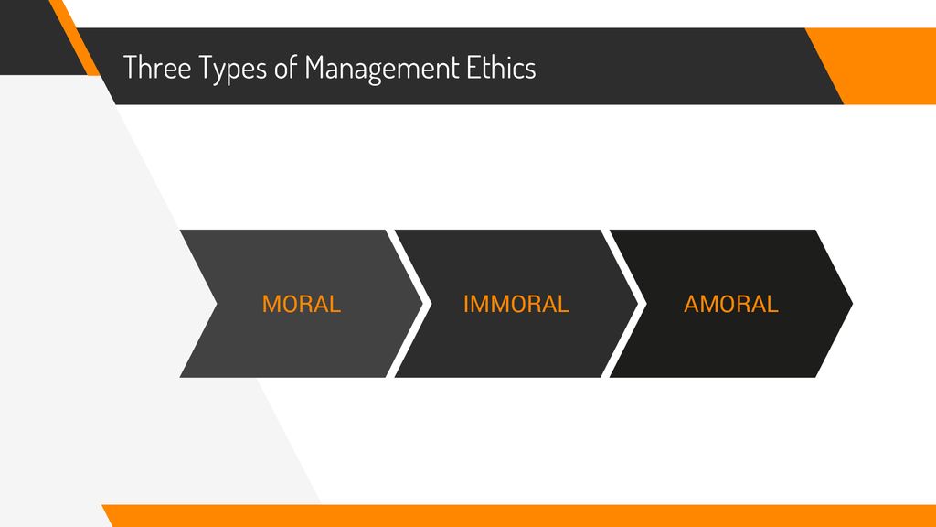 Three Types of Management Ethics