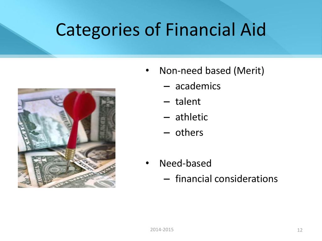 Financial Aid for College - ppt download