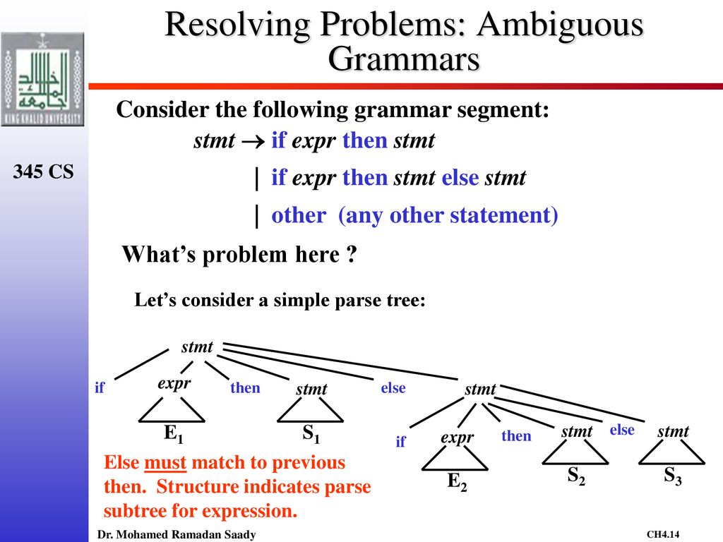 Syntax Analysis Sections :. - ppt download