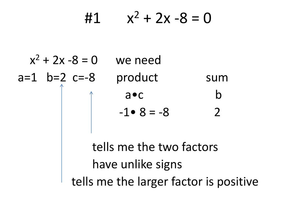 Factoring Quadratic Equations Ppt Download