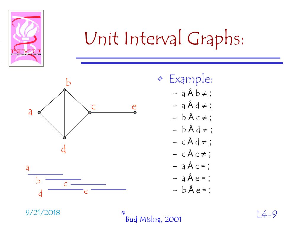 Computational Biology Lecture 4 Mapping Sequencing Ppt Download