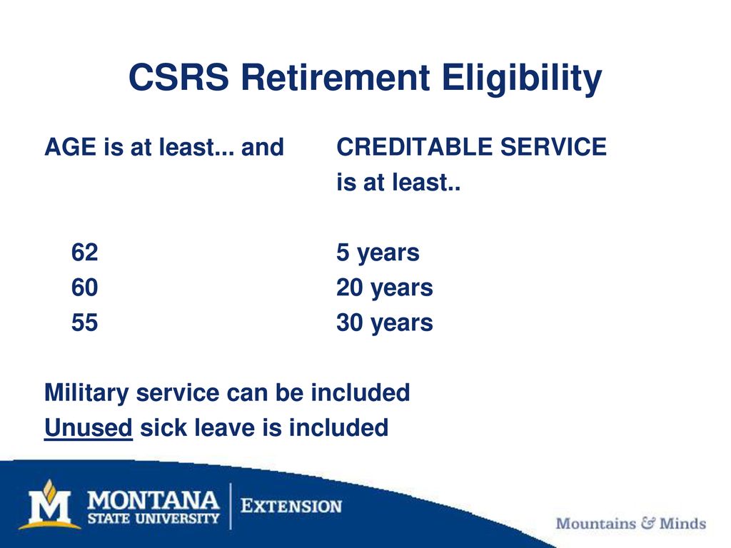 Sick Leave Chart For Csrs Retirement