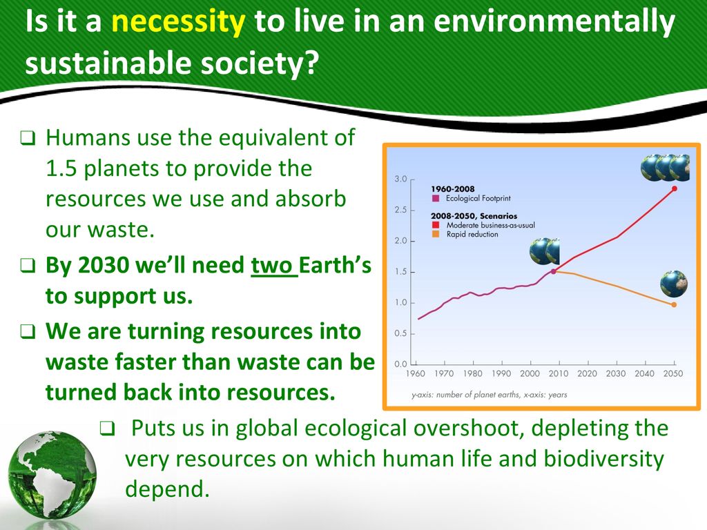 HUMAN IMPACT ON ECOSYSTEMS Ppt Download human-impact-on-ecosystems-ppt-download