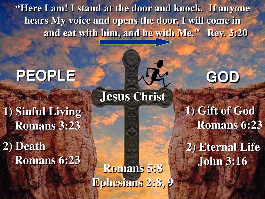 PEOPLE GOD Jesus Christ 1) Sinful Living 1) Gift of God Romans 3:23