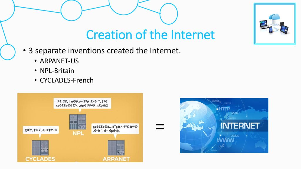 The internet ppt download