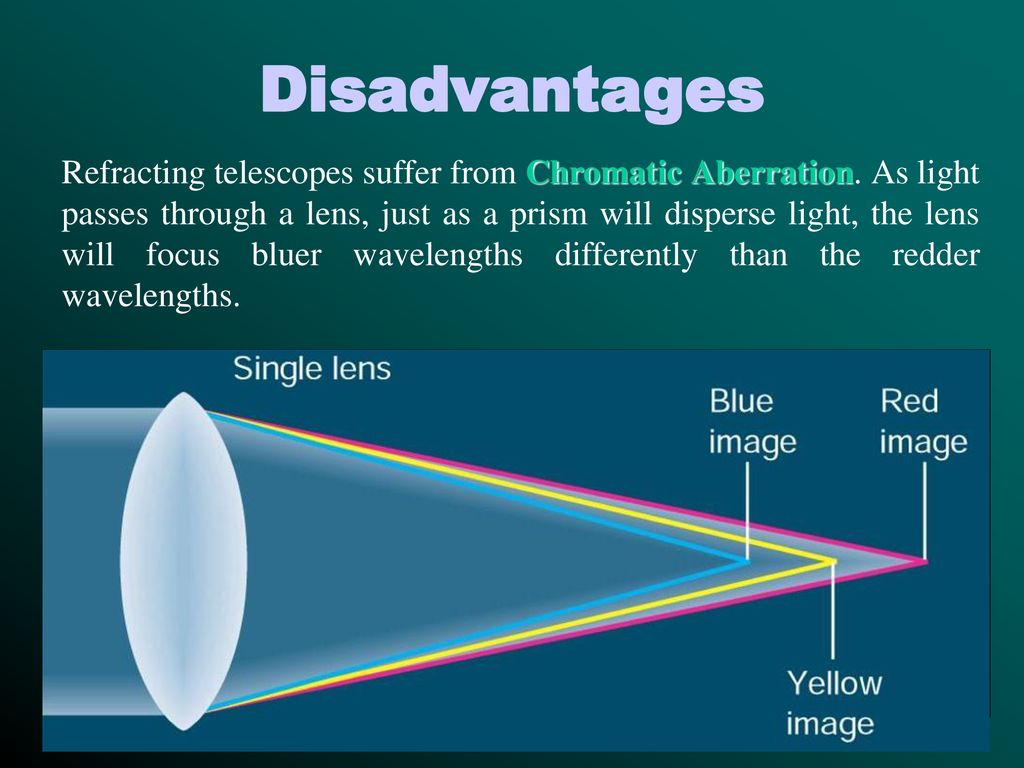 Telescopes & Light. - ppt download