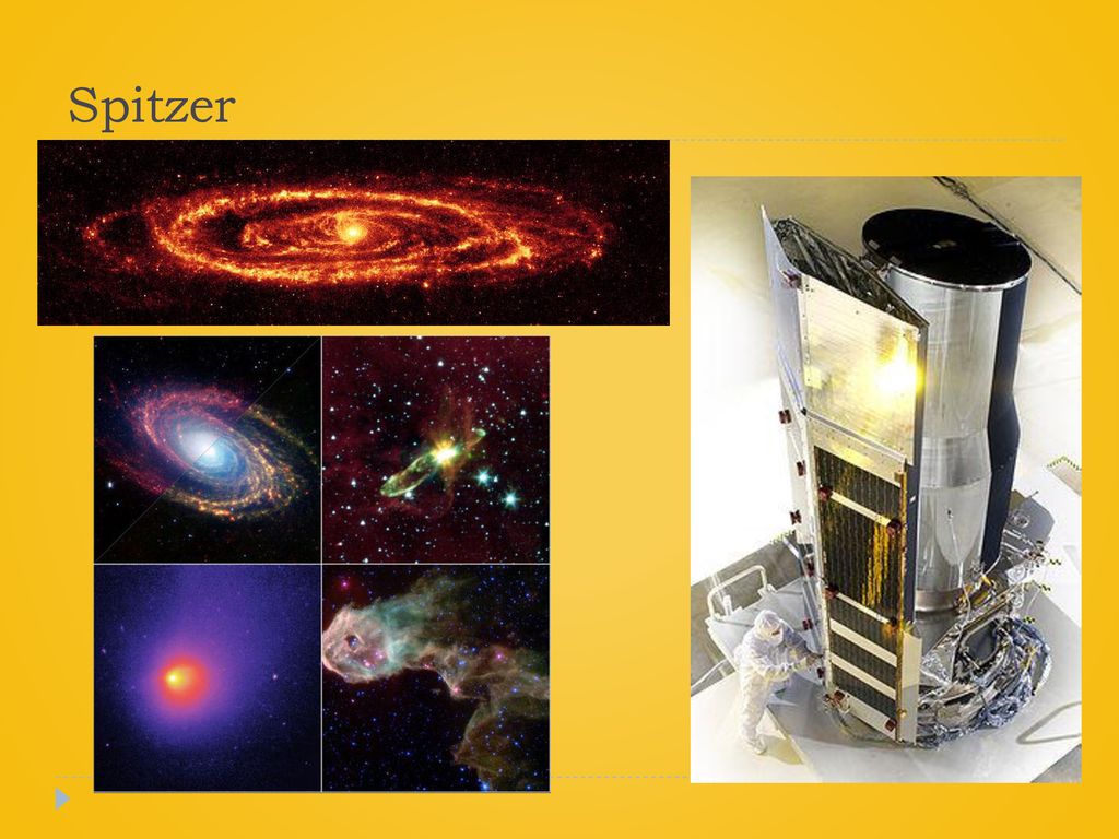 Understand the electromagnetic spectrum and how it is organized. - ppt