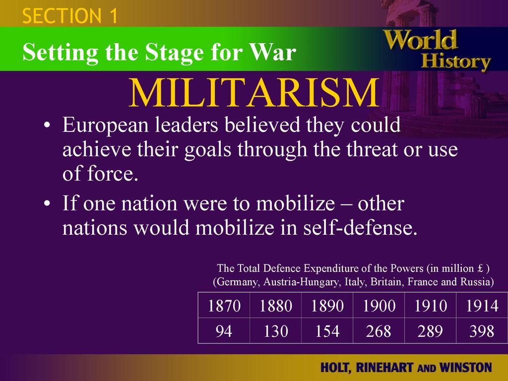MILITARISM Setting the Stage for War