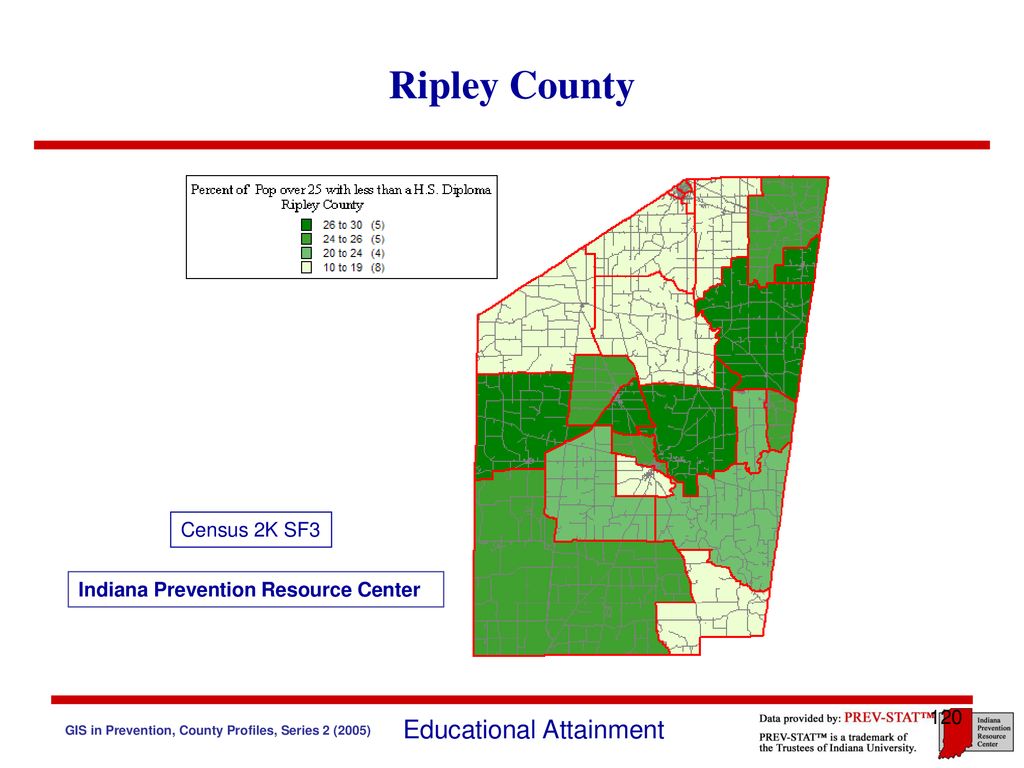 Gis Ripley County Indiana Ripley County, Indiana The Indiana Prevention Resource Center - Ppt Download