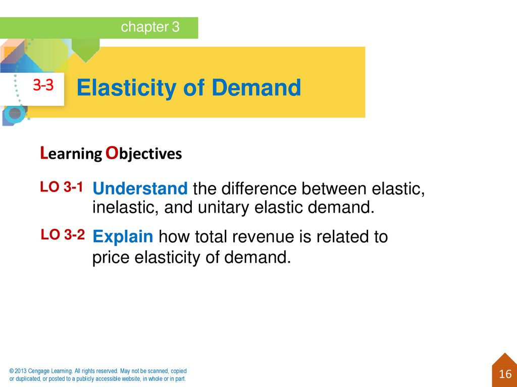 Market Demand 3-1 The Law of Demand 3-2 Shifts in the Demand Curve ppt