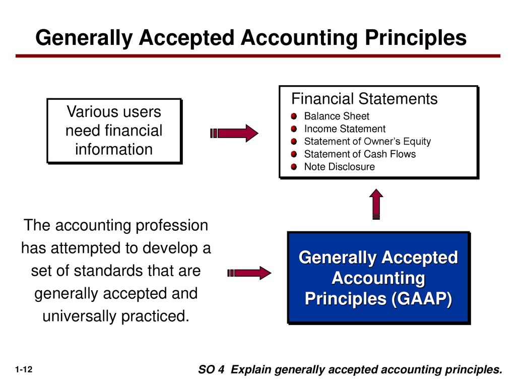 CHAPTER1 Accounting In Action. CHAPTER1 Accounting In Action. - Ppt ...