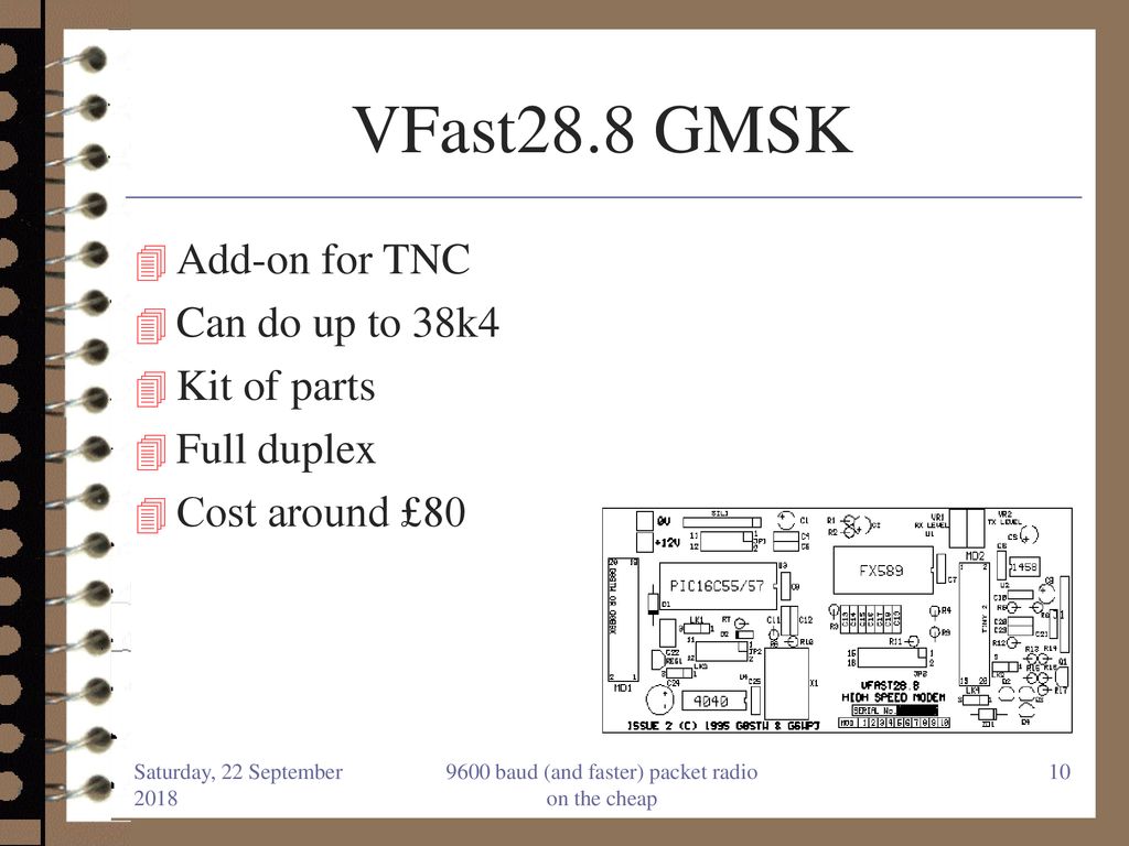 9600 baud (and higher) packet radio on the cheap - ppt download