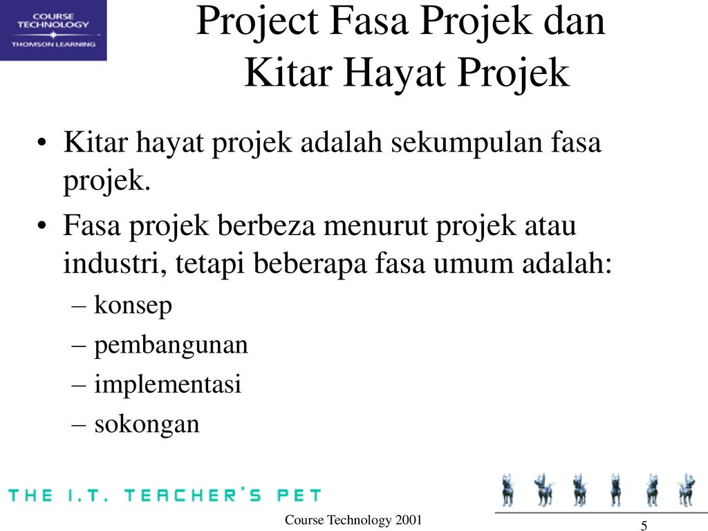 Project Fasa Projek dan Kitar Hayat Projek