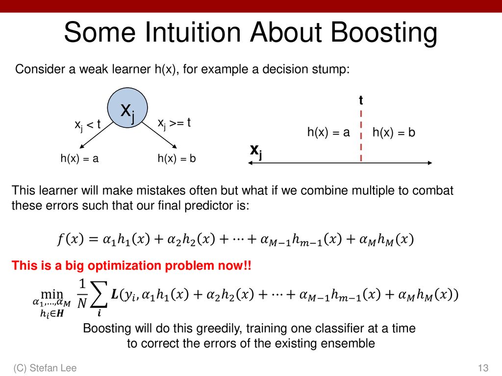 Ece 5424 Introduction To Machine Learning Ppt Download