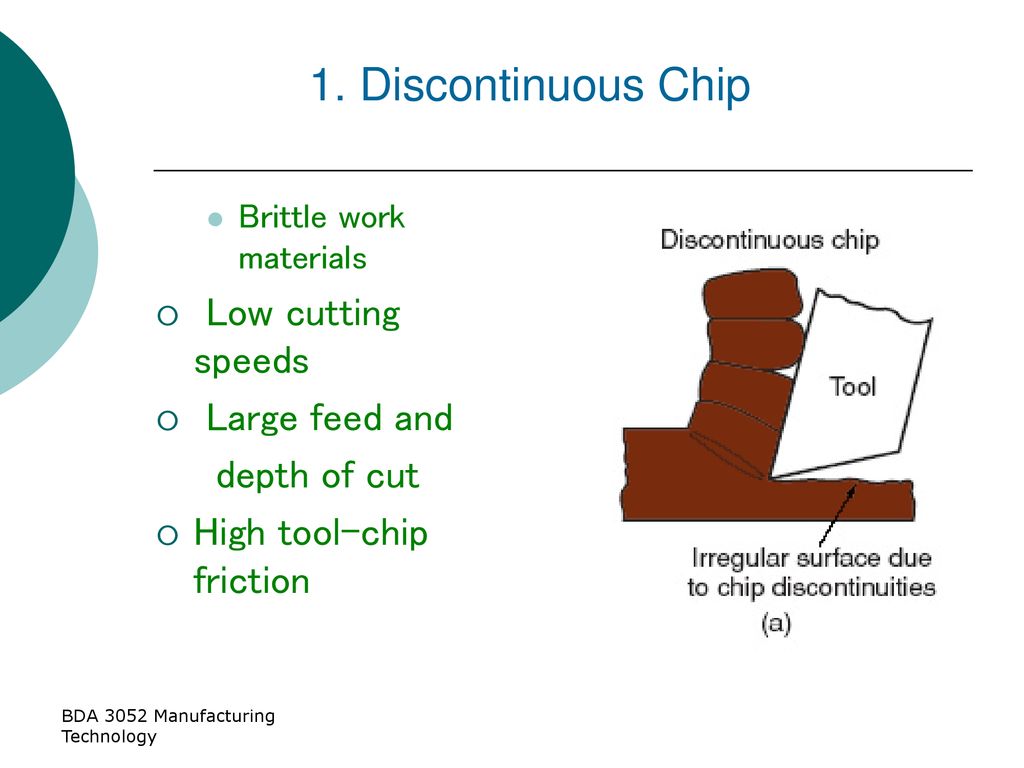 1. Discontinuous Chip Low cutting speeds Large feed and depth of cut
