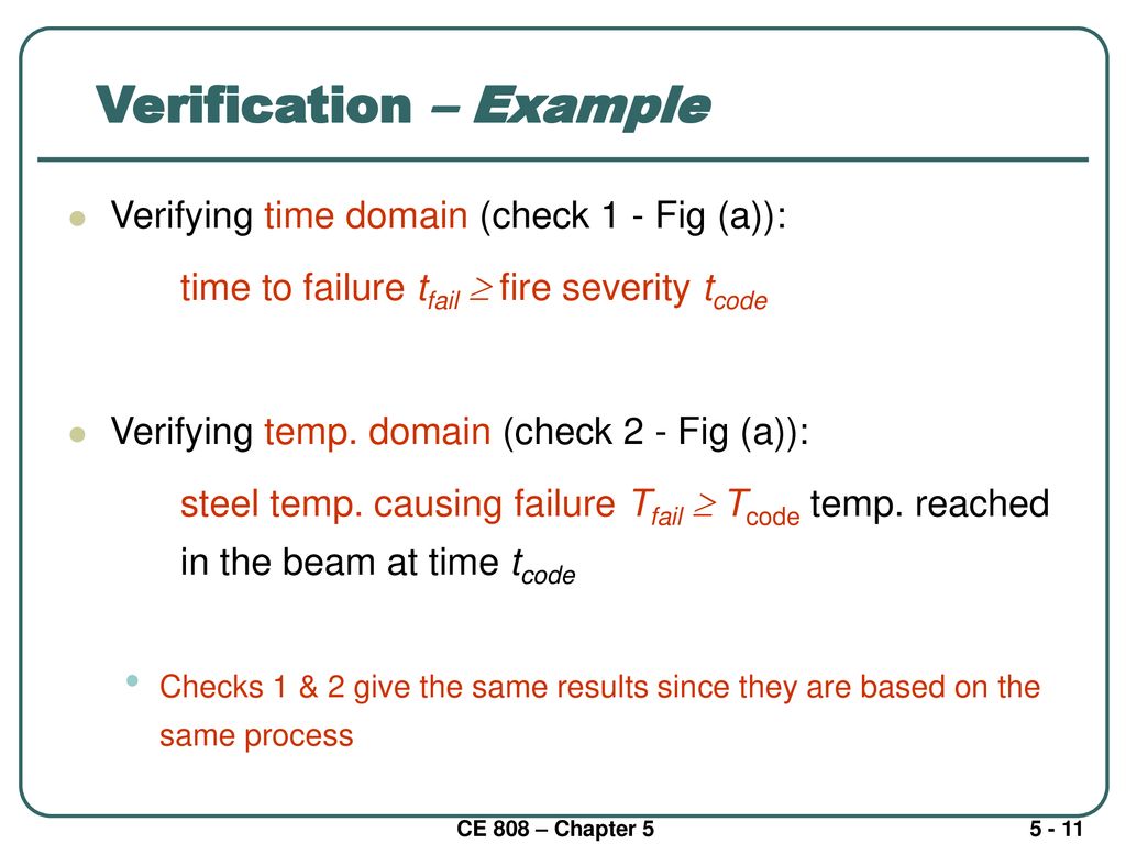 Verification – Example
