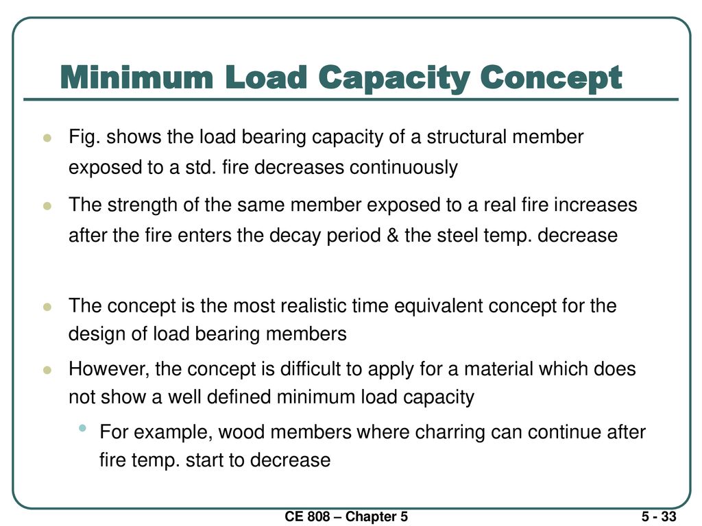 Minimum Load Capacity Concept