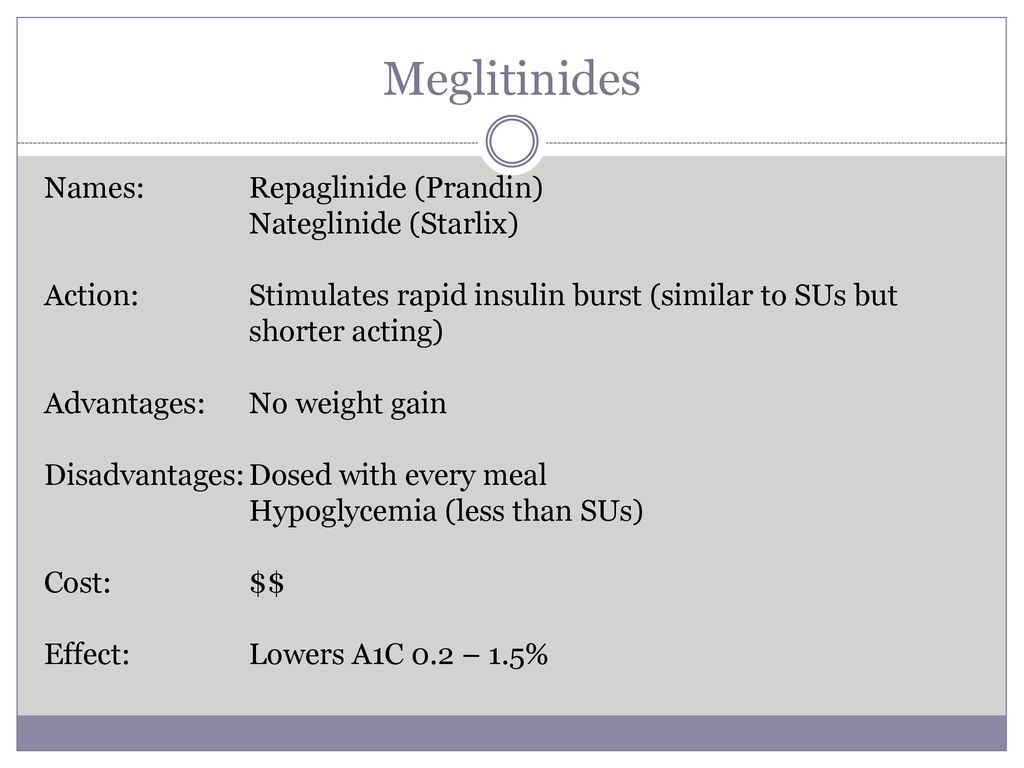 Repaglinide (prandin) cost