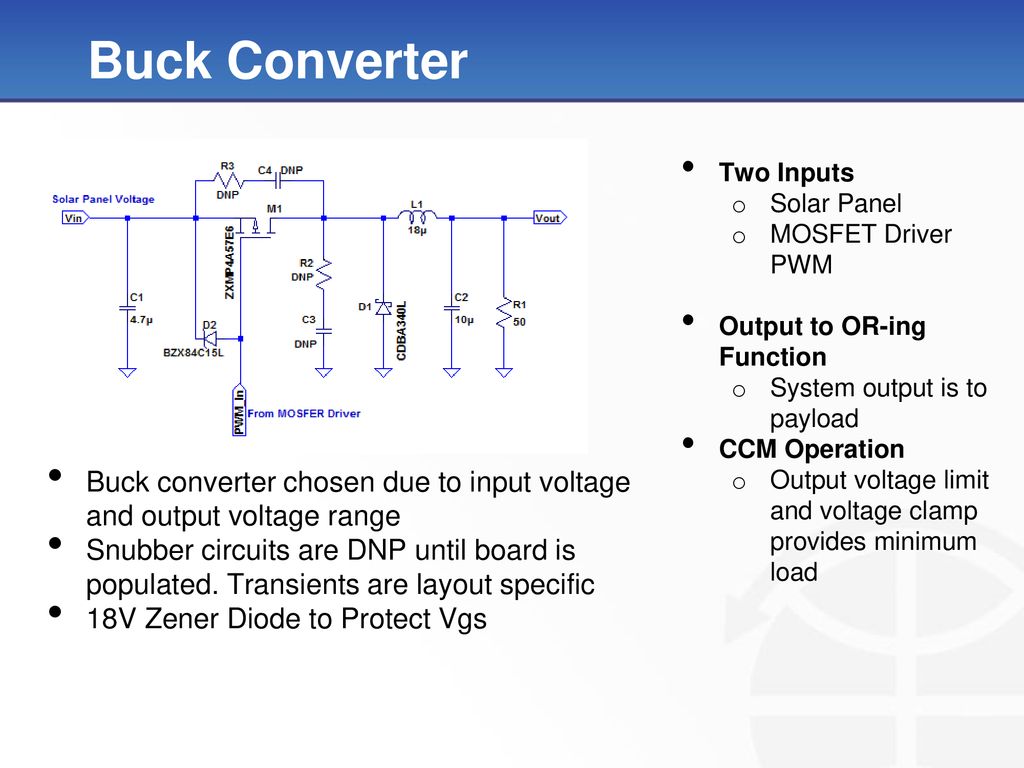 Buck Converter Two Inputs. Solar Panel. MOSFET Driver PWM. Output to OR-ing Function. System output is to payload.