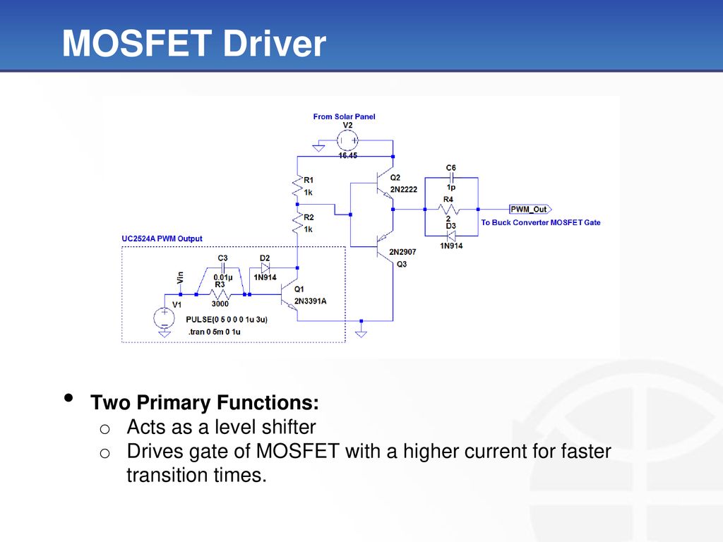MOSFET Driver Two Primary Functions: Acts as a level shifter