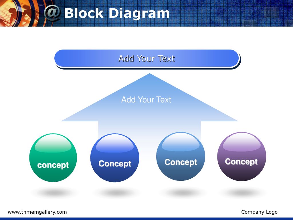 Block Diagram Add Your Text Add Your Text Concept Concept Concept