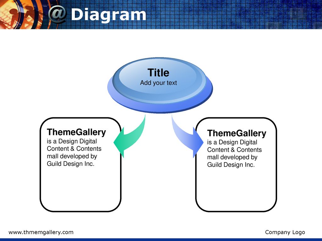 Diagram Title. Add your text. ThemeGallery is a Design Digital Content & Contents mall developed by Guild Design Inc.