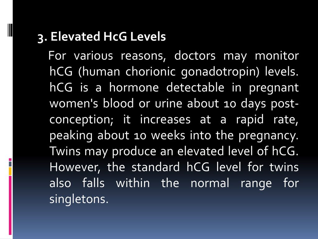 Levels twins hcg Your HCG