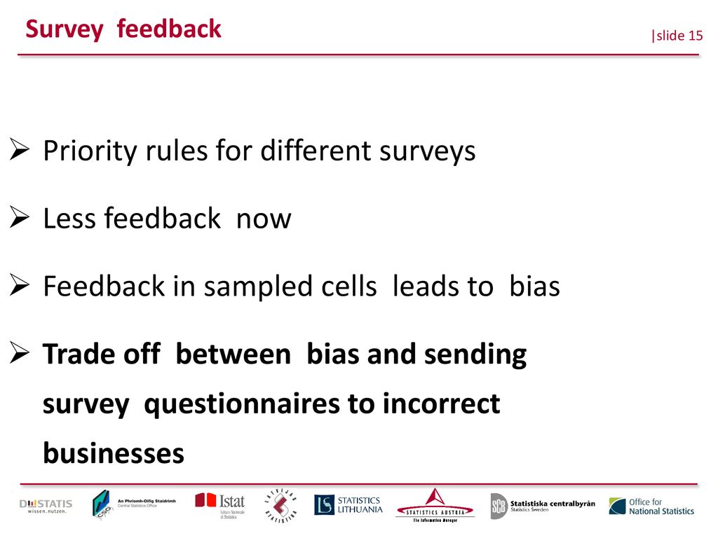 Priority rules for different surveys Less feedback now