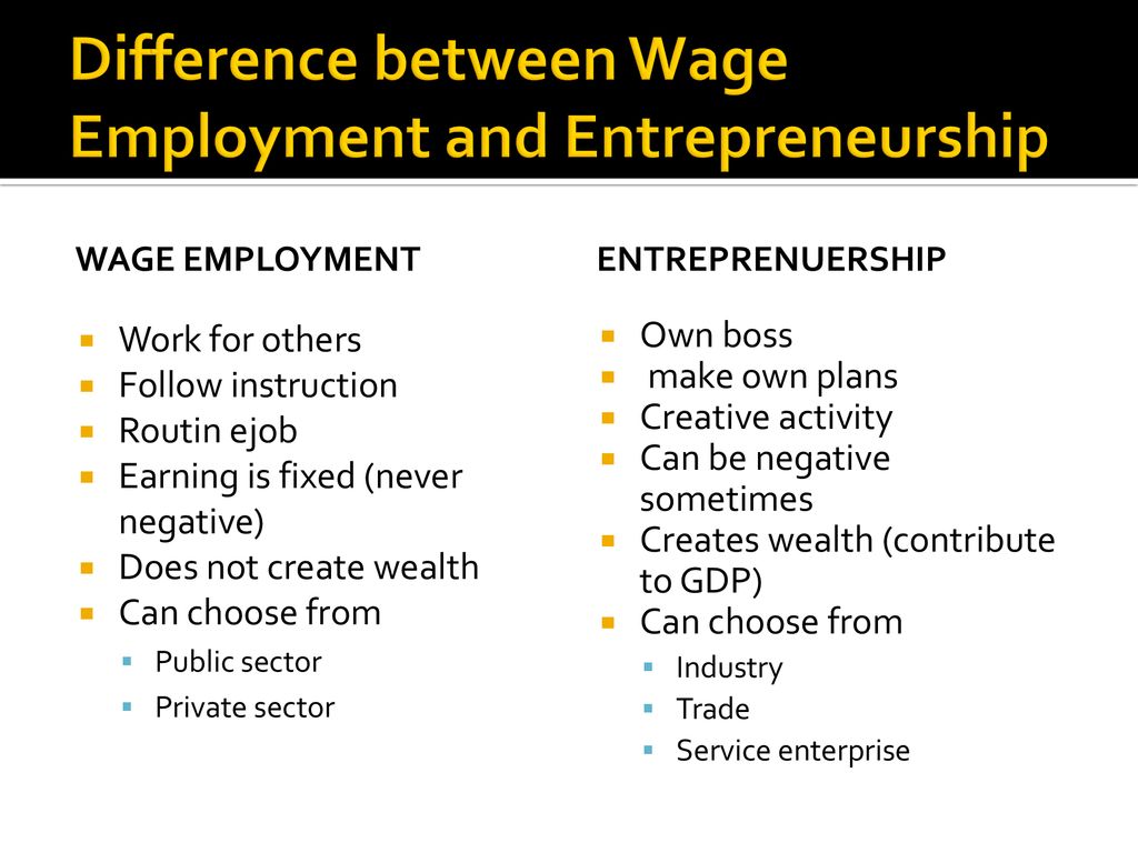 entreprenuership-ppt-download