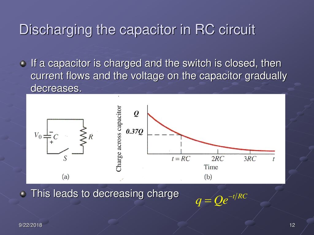 Discharging the capacitor in RC circuit